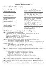 Câu hỏi ôn tập môn Công nghệ 6